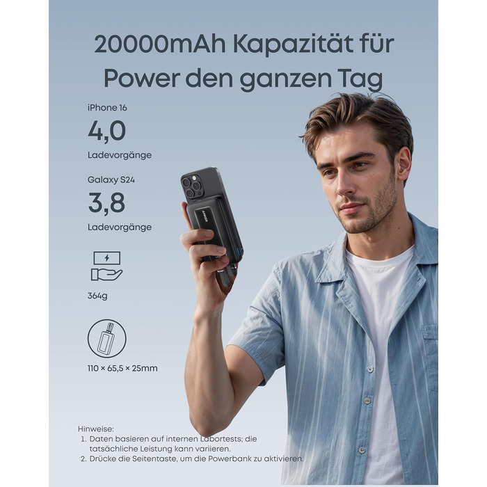 Anker Zolo Powerbank 20000mAh 45W: Зовнішній акумулятор з USB-C кабелем для iPhone, Samsung, MacBook (Чорний)