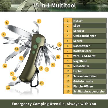 Швейцарський мультитул Victorinox - ніж-мультиінструмент з 15 функціями для кемпінгу та надзвичайних ситуацій (Champagne Green)