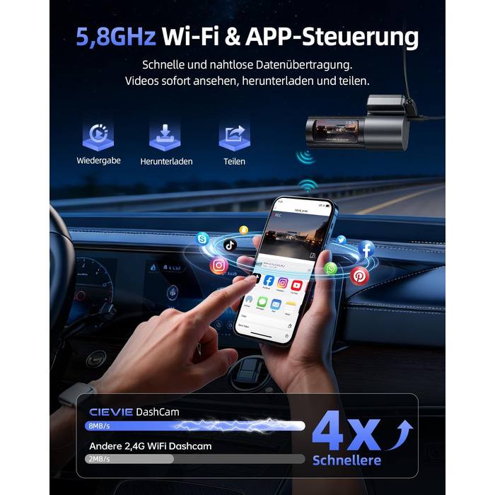 Відеореєстратор автомобільний 4K+1080P Dashcam з Wi-Fi, SD 64GB, нічна зйомка, G-сенсор, паркування