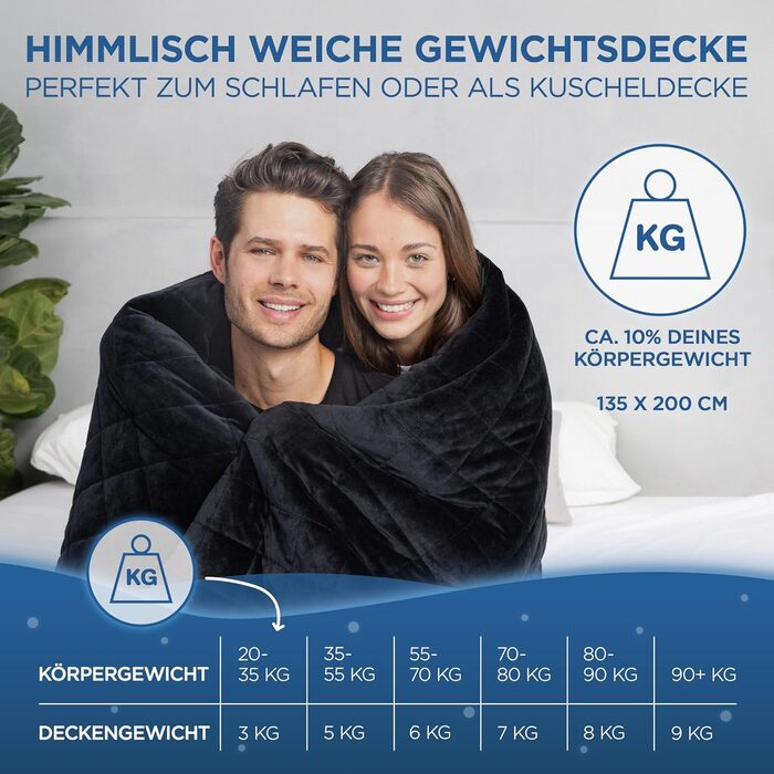 Ковдра з ефектом обтяження 135x200 см, 7 кг, Sherpa Fleece, сертифікат Oeko-Tex, терапевтична ковдра для розслаблення, кращий сон, вага 7 кг, чорний колір
