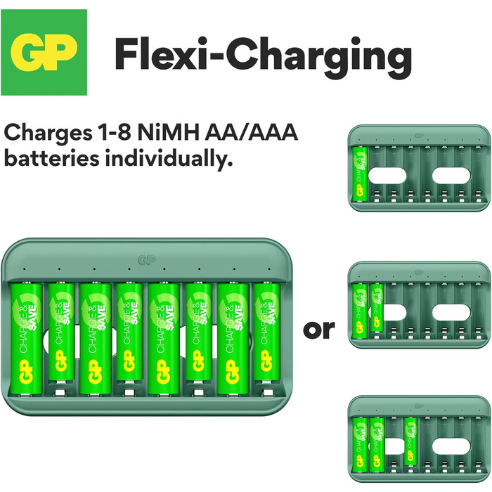 Зарядний пристрій для акумуляторів GP Charge&Save AA AAA з USB-C, 4 слоти, швидка зарядка, LED-індикатор, компактний дизайн