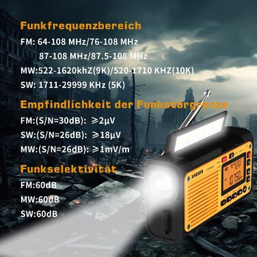 Радіо XHDATA D608WB з ручним генератором та сонячною панеллю, 3000mAh, LED ліхтарик, Bluetooth, FM/MW/SW, SOS-сигнал, для кемпінгу та активного відпочинку