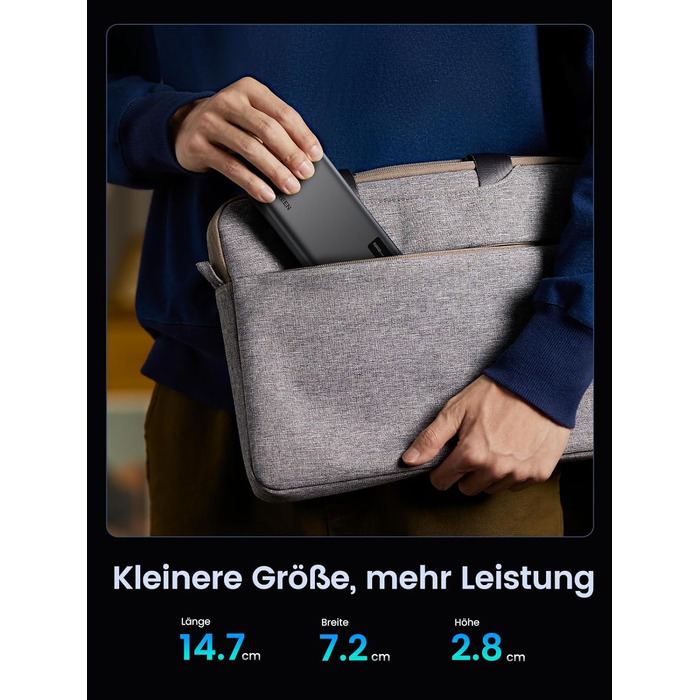 Повербанк UGREEN 20000mAh 22.5W з USB-C та 2 USB-A, зовнішній акумулятор для iPhone 16/17, Samsung Galaxy S26 Ultra, Google Pixel 10