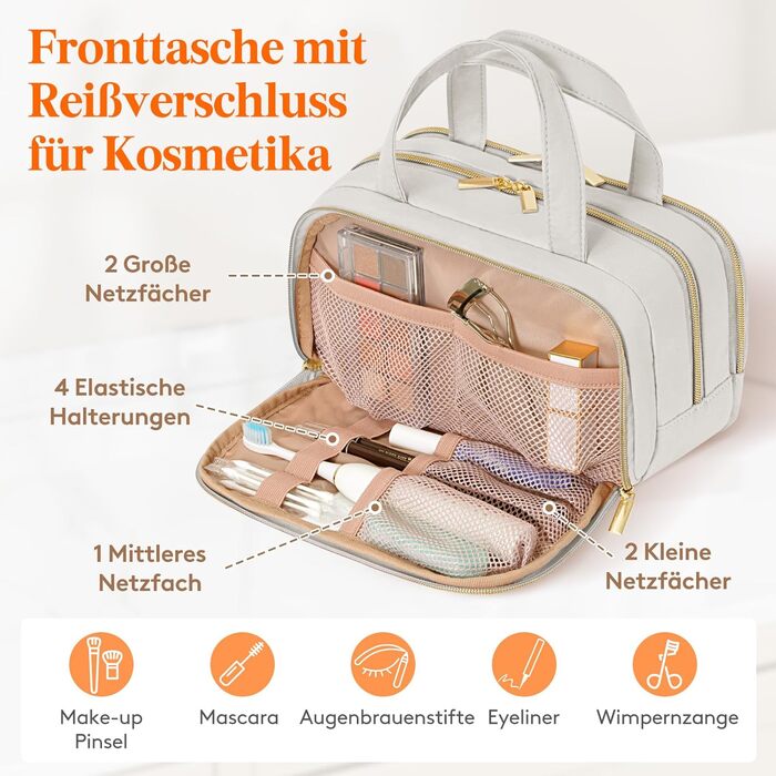 Валіза-органайзер для косметики Lifewit 5L, сірий, водовідштовхувальний, з відділенням для мокрого одягу