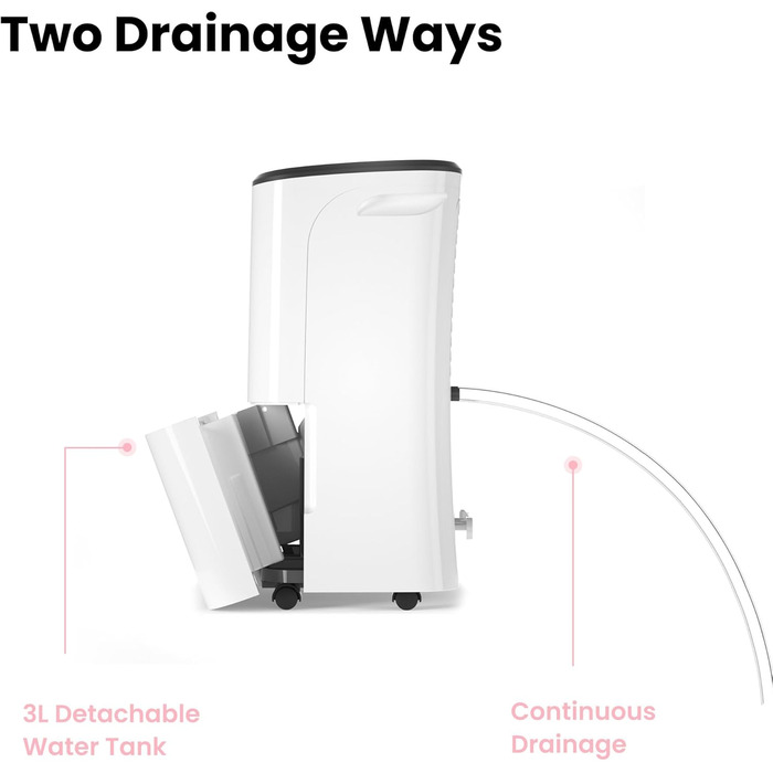 Зволожувач повітря COMFEE' MDDF-20DEN7: 20л/день, 40м², 3 режими, таймер, 3л бак