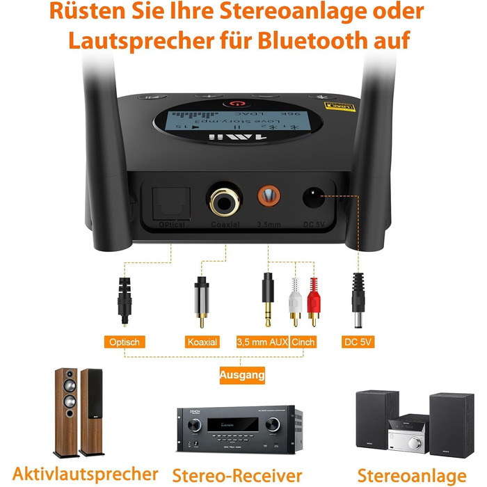 Bluetooth-ресивер 1Mii B06Pro+ для стереосистем з підтримкою LDAC та aptX HD, чорний
