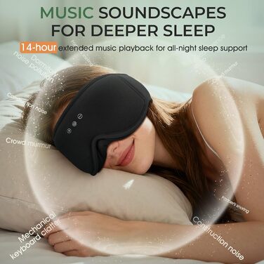 Сплющена маска для сну Musicozy з навушниками, бамбукова тканина, Bluetooth v5.4, 3D дизайн, для тих, хто спить на боці, з мікрофоном, чорна