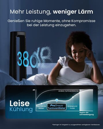 Вентилятор Pro Breeze OmniAir з очищувачем повітря, 105 см, осциляція 75°, пульт ДУ, HEPA 13 фільтр, LED дисплей, 10 швидкостей, тихий, 5 режимів, Smart App, чорний