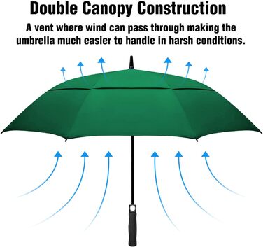 Вітростійкий парасолька великого розміру XL/XXL з автоматичним відкриванням та подвійним вентиляційним отвором - високоякісний тростиночний парасолька для жінок та чоловіків, ідеальний як гольф-парасолька (темно-зелений, 62 дюйми/157 см)