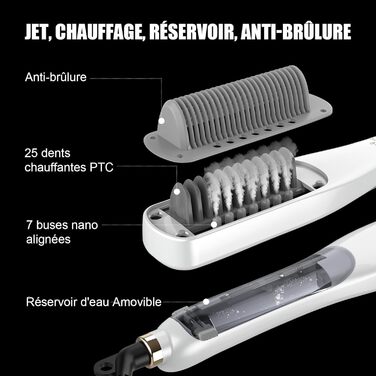 Професійний випрямляч для волосся – щітка-випрямляч, 4 температурні режими, 140℃–200℃, час нагріву 30 секунд, з іонізацією, підходить для всіх типів волосся (білий, парова щітка-випрямляч)