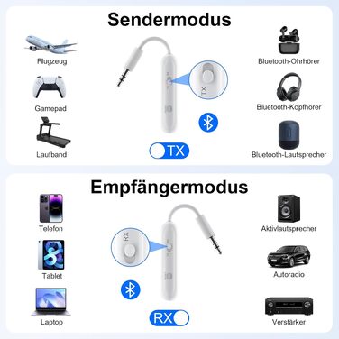 Bluetooth-адаптер для літака 1Mii з дисплеєм для 2 навушників, білий, 25 годин роботи