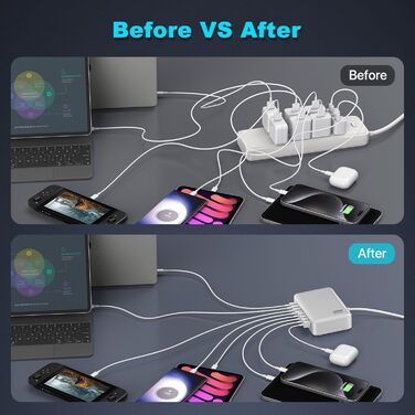 Зарядний пристрій USB-C 200W, 8 портів, GaN адаптер для MacBook Air/iPad/iPhone 15/16/Galaxy S23 - Білий