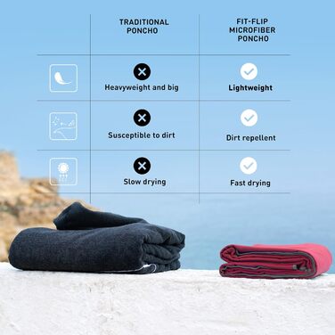 Fit-Flip Surf Poncho Microfiber - Changing Aid Beach - Bathrobe for Adults - Quick-drying Shower Poncho - Beach Poncho for Surfers - Surf Ponchos Ultralight
