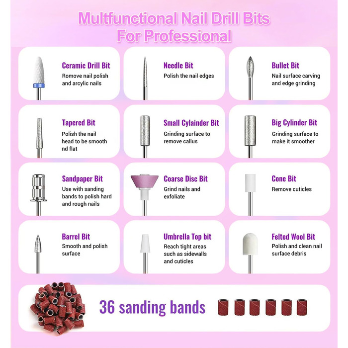 Електричний набір для манікюру та педикюру Nagelfräser 15 в 1, 20000 об/хв, рожевий