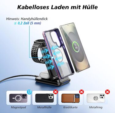 Бездротова зарядка 3-в-1 для Samsung: станція з подвійною котушкою, захистом від перевантаження та портативним дизайном для смартфонів, смарт-годинників та навушників