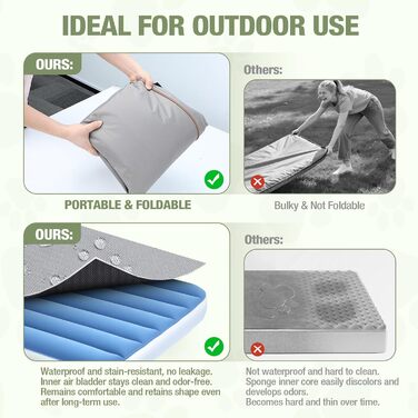 Надувне лежак для собак Lekereise Outdoor, 126x66x12 см, сірий, для собак середніх та маленьких порід, знімний та пральний чохол, для відпочинку в подорожах та на вулиці