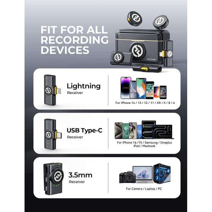 Hollyland Lark M2 Бездротовий петличний мікрофон для iPhone 15/16/17 та Android, 300м радіус дії, Hi-Fi звук, шумозаглушення, 30 годин роботи, міні-мікрофон для відео (2TX + USB-C RX + зарядний кейс) (Комбо (2TX+3RX), Чорний)