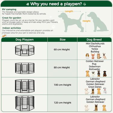 Yaheetech Folding Dog Playpen - 100cm High, 6-Panel, Portable Dog Kennel with Door for Indoor & Outdoor Use - Easy Assembly