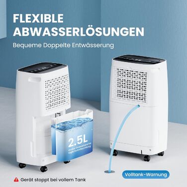 Електричний осушувач повітря 25л/день, 50㎡, з керуванням через додаток та сенсорною панеллю, для підвалу, бак 3,7л, зливний шланг, 47дБ, таймер 24г, дитячий замок, гарантія 3 роки (15л/день)