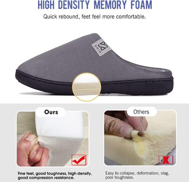 Тапочки домашні жіночі та чоловічі WateLves з Memory Foam, бавовна, для дому та вулиці, 40/41 EU, темно-сірий