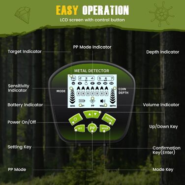 Металошукач з водонепроникною котушкою, регульована штанга, регульована довжина, чутливість та аудіо, легкий для дорослих та дітей, режими 'Всі метали', 'DISC', 'PP', LCD-дисплей