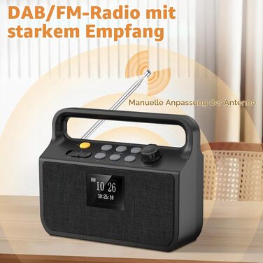 Портативний Bluetooth радіоприймач з DAB/FM, потужний Power Bank 20000mAh, TFT-екраном, TF-картою та AUX — універсальне аварійне радіо для кемпінгу та відпочинку на природі