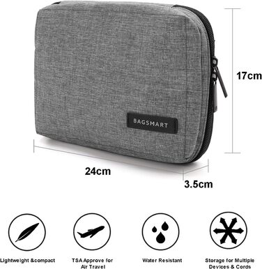 Органайзер для електроніки Bagsmart: чохол для кабелів, powerbank, USB-накопичувачів, SD-карт (рожевий/сірий)