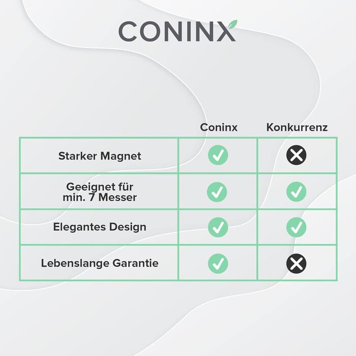 Магнітний ножовий блок Coninx XL 27,5 см – тримач для ножів без комплекту, надійне і чисте зберігання ножів, міцний магнітний стенд без ножів
