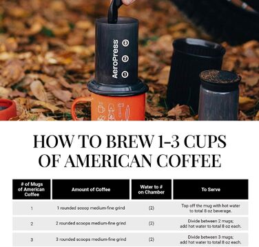 Портативна кавоварка AeroPress Go 3-в-1 для подорожей і кемпінгу, прес-френч, пуровер, еспресо, насичена кава без гіркоти, комплект для кави, сіра