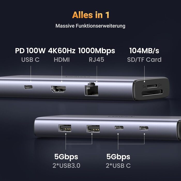 Хаб UGREEN Revodok 109 USB-C з HDMI 4K 60Hz, PD 100W, Gigabit Ethernet, SD/TF, 2xUSB-C, 2xUSB-A - сумісний з iPhone, MacBook, iPad, Surface, Galaxy