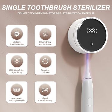 Roadtime Electric UV Toothbrush Holder with Drying, No Drilling, Automatic Sensor Brush Holder, Toothbrush Disinfectant, Portable Toothbrush and Razor Sterilizer