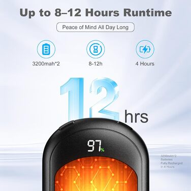 Електричний грілка для рук Macchiatto 2 шт., багаторазовий, 3200mAh, 3 рівні нагріву, до 55°C, чорний