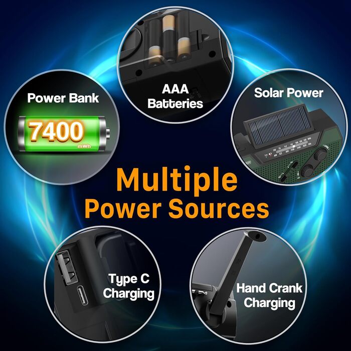 Радіоприймач FosPower NOAA/AM/FM з Power Bank 19240 мАг (5200 мАг) - сонячна/USB зарядка, ручний генератор, SOS-сигнал, ліхтарик, помаранчевий (Модель A1)