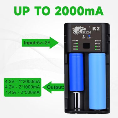 Зарядний пристрій IMREN 18650 з 4 слотами, 2A, USB-C, для акумуляторів 18350, 14500, 14650, 17500, 18700, 20700, 21700, 22650, 26650, 1.2V NI-MH/NI-Cd AA AAA C