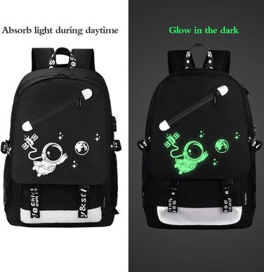 Шкільний рюкзак для хлопчика-підлітка з принтом 