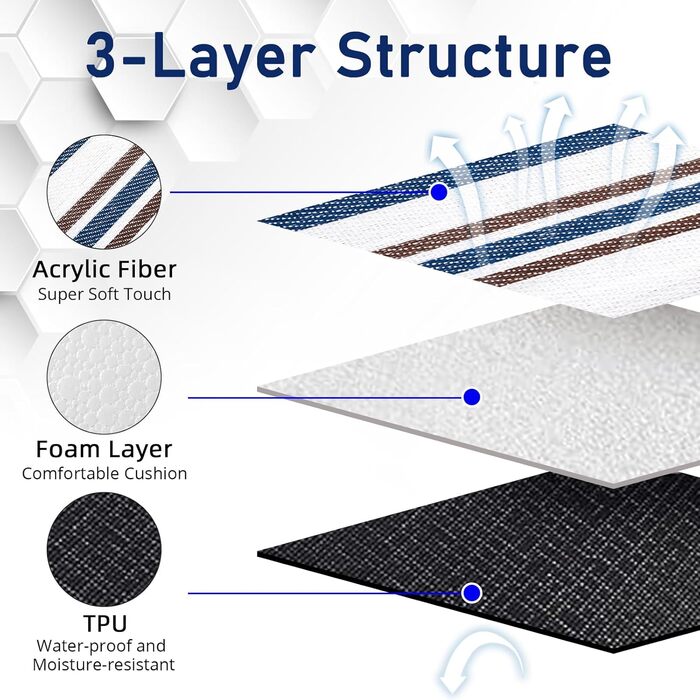 Пікнік-дека Timirock смугаста, 203x203 см, велика, водовідштовхувальна, складана, для пляжу, кемпінгу, відпочинку на природі (блакитно-біла)
