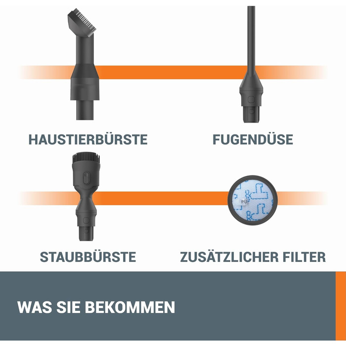 Акумуляторний пилосос WORX 20V WX038: потужний, бездротовий, для дому та авто, з 2 акумуляторами та зарядним пристроєм