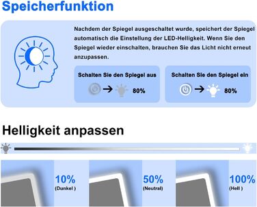 Дзеркало для ванної кімнати з підсвічуванням, 3 кольори, регулювання яскравості, пам'ять, 70x50 см, LED, годинник, антизапотівання, енергозбереження