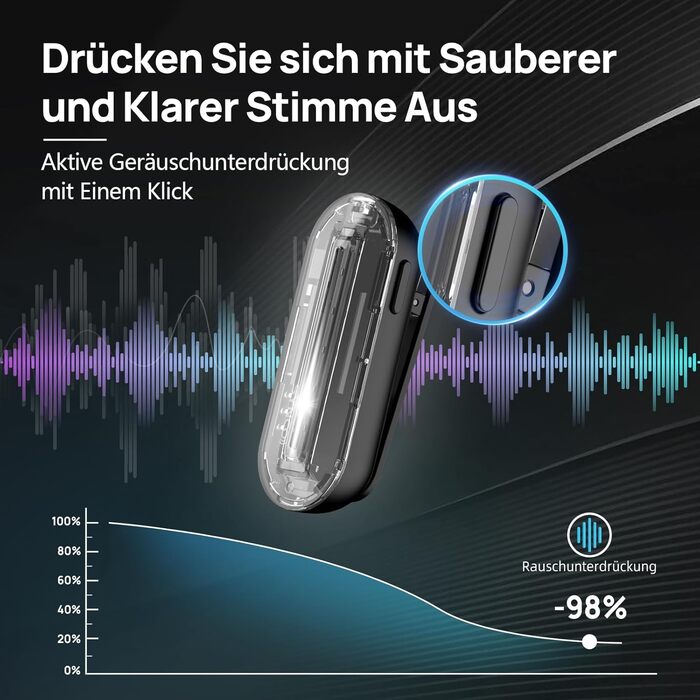 Бездротовий мікрофон-петличка SYNCO P2ST для iPhone 15/16/17 та Android (USB-C, HiFi, з чохлом для зарядки)