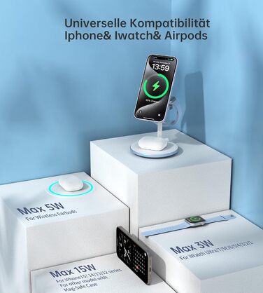 3-в-1 Індукційна зарядка для декількох пристроїв: iPhone 15/14, iWatch, AirPods, білий (блакитний)