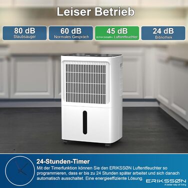Зволожувач повітря Erikssøn з LED-дисплеєм, таймером та захистом для дітей | Видаляє 16л вологи на добу | Для приміщень до 140м³ (70м²) | Енергоефективний зволожувач повітря з датчиком вологості, білий