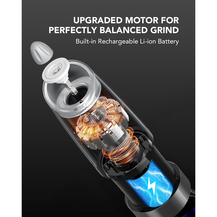 Електрична млинка для перцю та солі FORLIM, USB заряджання, 9oz, з LED-підсвіткою, регульований помел, автоматична, з нержавіючої сталі, срібляста