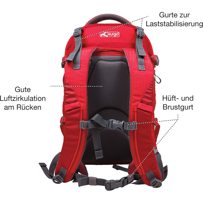 Рюкзак для собак Kurgo G-Train, червоний, 33x53x25 см, з відділенням для тварин