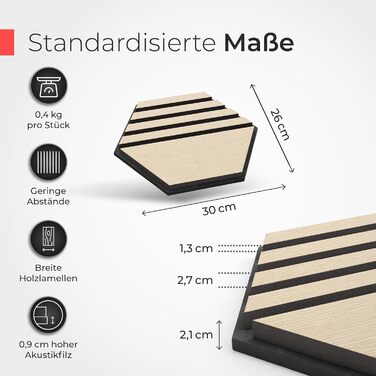 Акустичні панелі з натурального дерева горіх, самоклеючі 3D гексагони для шумоізоляції стін (набір 9 шт, 30x26 см, чорний фетр)