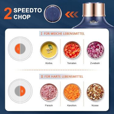 Електричний подрібнювач Bear Mini 0.6L+2L: подрібнювач для м'яса, овочів, фруктів та дитячого харчування з 4-ма лезами з нержавіючої сталі та м'ясорубкою