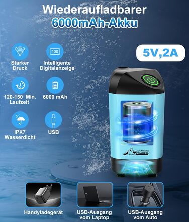 Портативний душ для кемпінгу WADEO з акумулятором та насосом, 6000-8000mAh, блакитний. Душ для подорожей, саду, автомийки з індикатором температури