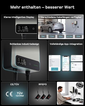 Wallbox 11 кВт з Wi-Fi та кабелем Type 2 7,5м, 3-фазне зарядне для електромобілів (BEV/PHEV), 6-16A, 400V, RCD Type A 30mA/DC 6mA, IP54, чорний. Зарядна станція для дому.