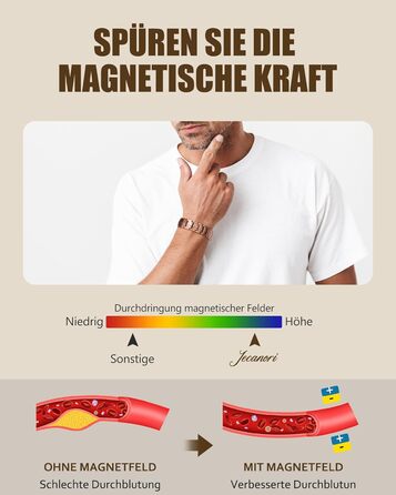 Масивне браслет на зап'ястя для чоловіків Jecanori з міді, регульований розмір, магнітний браслет з 3500 Гаус, подарункова коробка