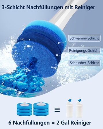 Electric Toilet Brush and Holder, Leebein Electric Toilet Bowl Scrubber Kit with 8 Replaceable Brush Heads, Disposable Toilet Brush with 6 Cleaning Refills, 2 Grout Brushes