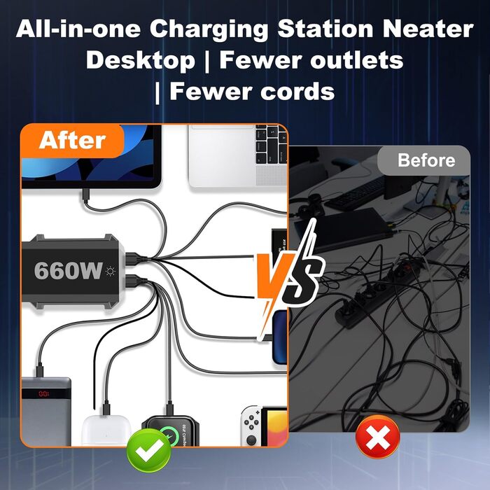 Зарядний пристрій USB 240W, 6 портів: 4xUSB + 2xUSB-A для MacBook Pro/Air, iPad, iPhone 15 Pro, Samsung (швидка зарядка)